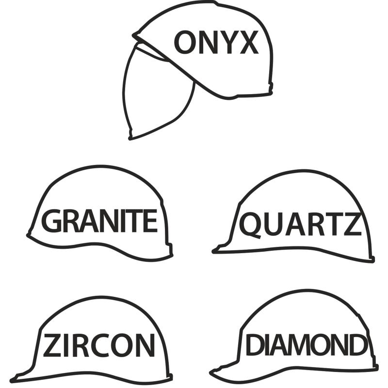 代爾塔102035NECKALPHA安全帽防曬后圍兜圖片2
