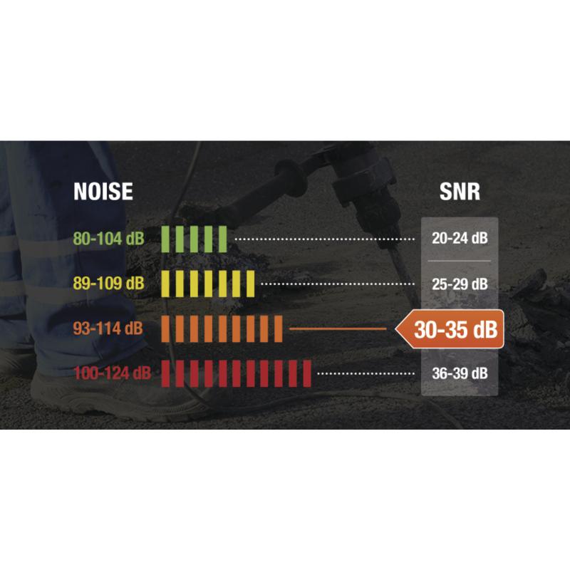 代爾塔103100CONICFIT100圣誕樹型帶線防噪音耳塞圖片1 代爾塔103100CONICFIT100圣誕樹型帶線防噪音耳塞圖片1