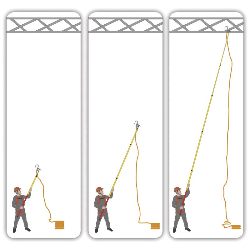 代爾塔502400絕緣伸縮桿圖片1 代爾塔502400絕緣伸縮桿圖片1