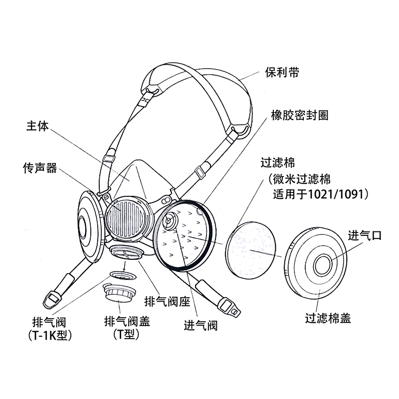 興研1091D-04防塵面具圖片5 興研1091D-04防塵面具圖片5