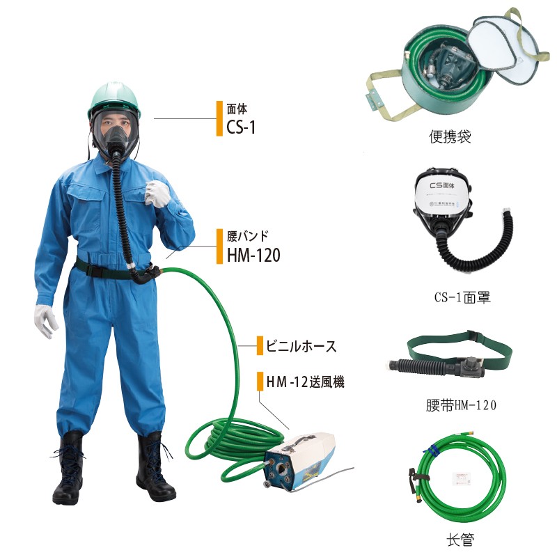 重松SV-1連續送風式長管呼吸器面具圖片4 重松SV-1連續送風式長管呼吸器面具圖片4