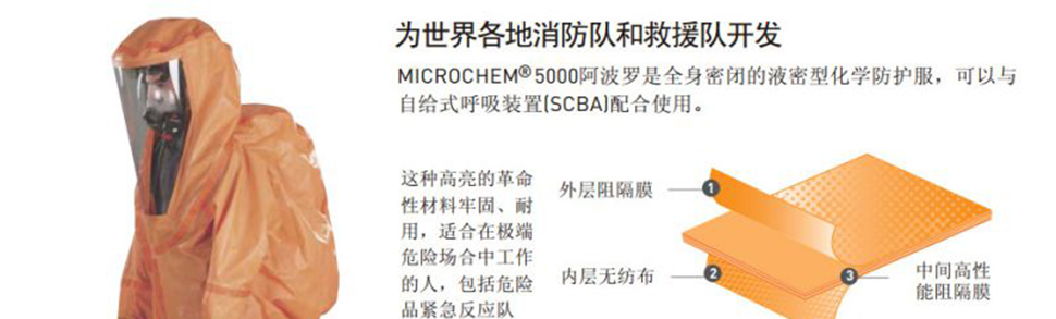 微護佳OR50-T-99-186-03 MC5000阿波羅液密型防護服圖片1 微護佳OR50-T-99-186-03 MC5000阿波羅液密型防護服圖片1