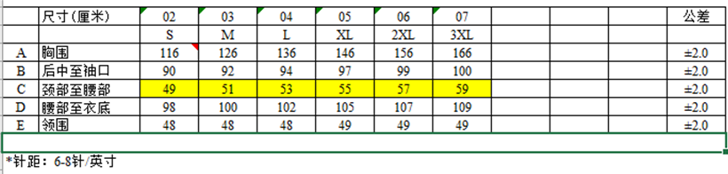 微護(hù)佳GR40-T-99-215-02 MC4000綠色帶袖防化圍裙圖片3