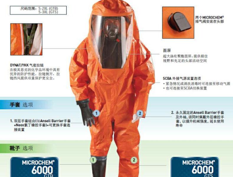 微護佳MC6000 OR60-T-99-808-0X-GA1-02A級重型防化服圖片1