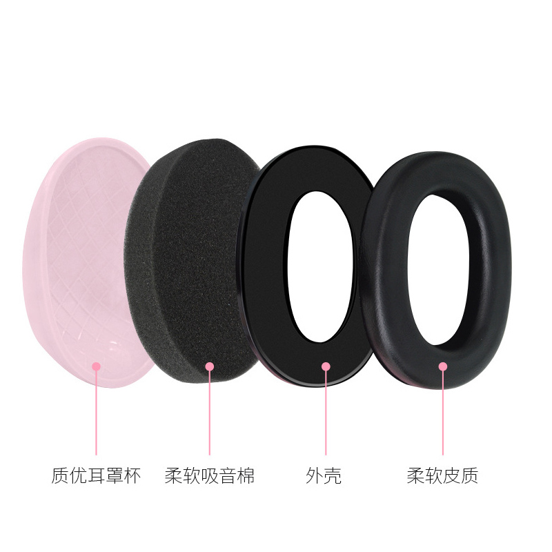 華特7502防噪音耳罩圖片1