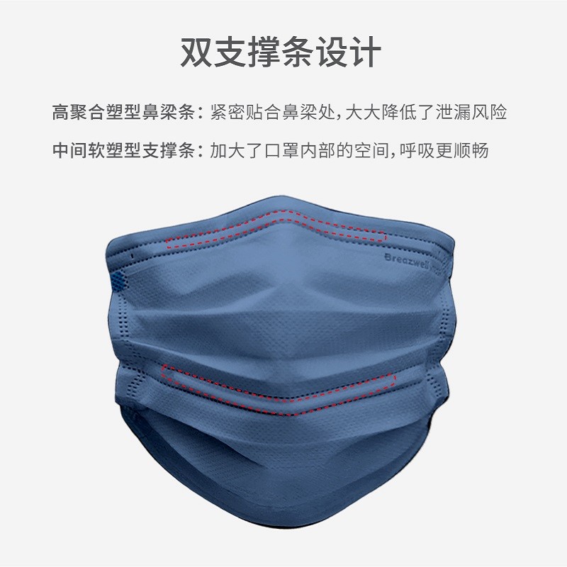 松研B29-3莫蘭迪彩色平面一次性口罩圖片2