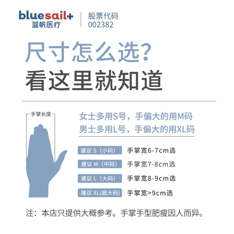 藍帆醫療C2176加長一次性PVC手套圖片3