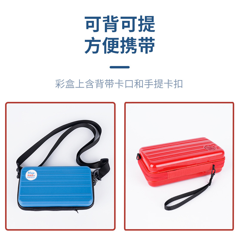 藍帆醫療CL-PC001-L出行健康禮包圖片1