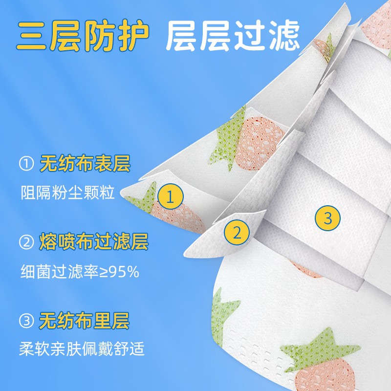 袋鼠滅菌一次性醫用外科兒童口罩圖片6