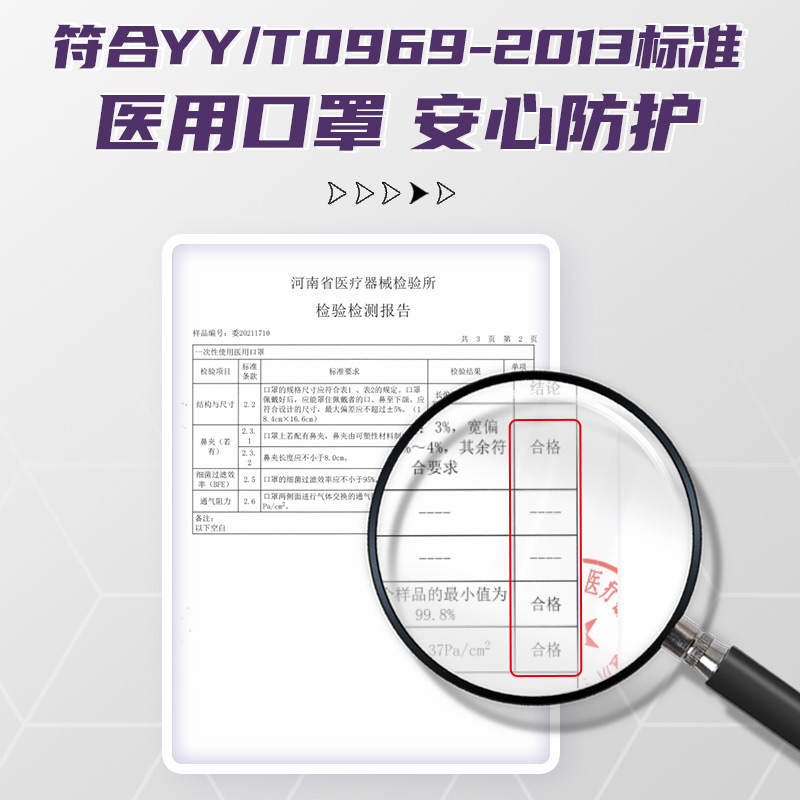 袋鼠醫生C型3d折疊立體一次性醫用口罩圖片1 袋鼠醫生C型3d折疊立體一次性醫用口罩圖片1