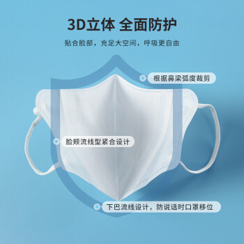 界面醫療成人折疊式白色一次性醫用口罩圖片1 界面醫療成人折疊式白色一次性醫用口罩圖片1