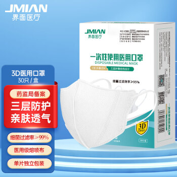 界面醫療成人折疊式白色一次性醫用口罩圖片4 界面醫療成人折疊式白色一次性醫用口罩圖片4