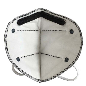 耐唄斯NBS9525CP頭帶式防塵口罩圖片4