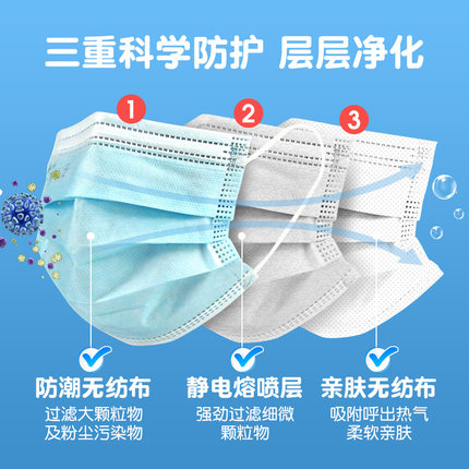 以安C06P藍色平面一次性兒童口罩圖片2 以安C06P藍色平面一次性兒童口罩圖片2