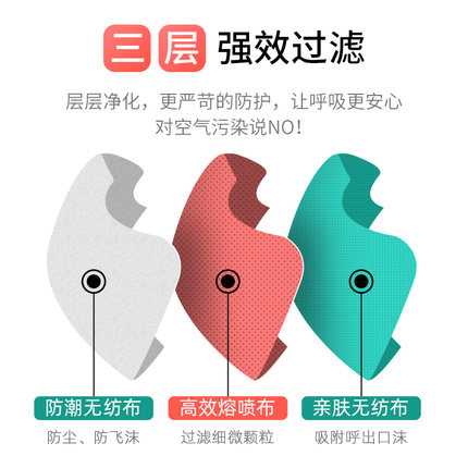 以安P306成人平面一次性口罩圖片3 以安P306成人平面一次性口罩圖片3