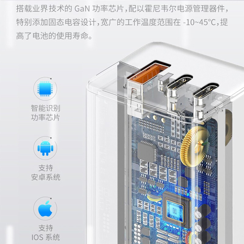 霍盛HMS-PA-65CGaN智能快速充電器圖片1