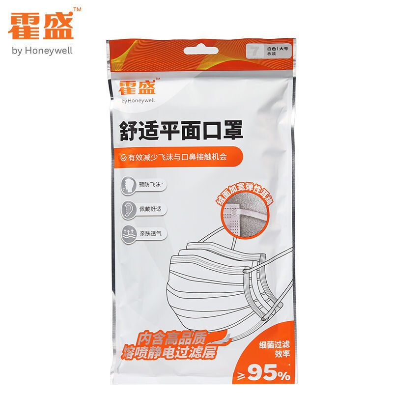 霍盛HMS-DM-03舒適平面口罩白色款大號圖片2 霍盛HMS-DM-03舒適平面口罩白色款大號圖片2