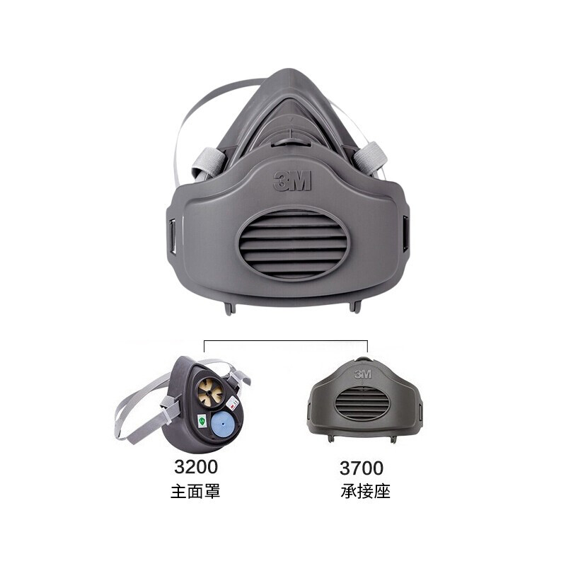 3M3270防塵面具煤礦KN95口罩圖片4 3M3270防塵面具煤礦KN95口罩圖片4