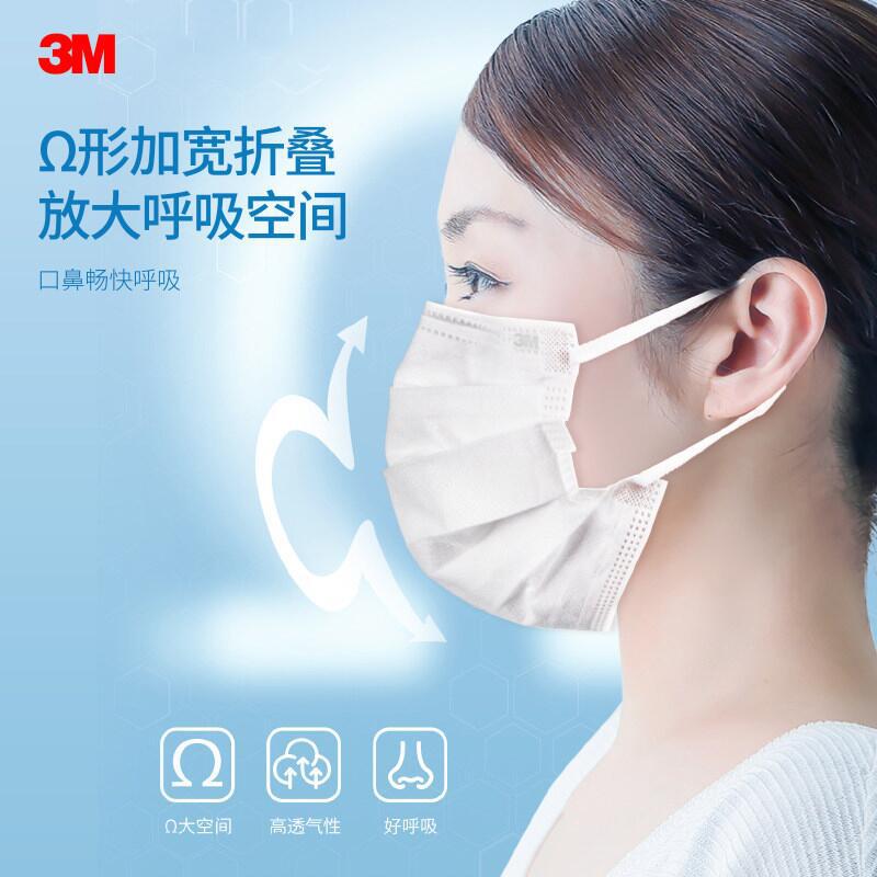 3M7660+耐適康一次性口罩電商版50只/盒圖片1