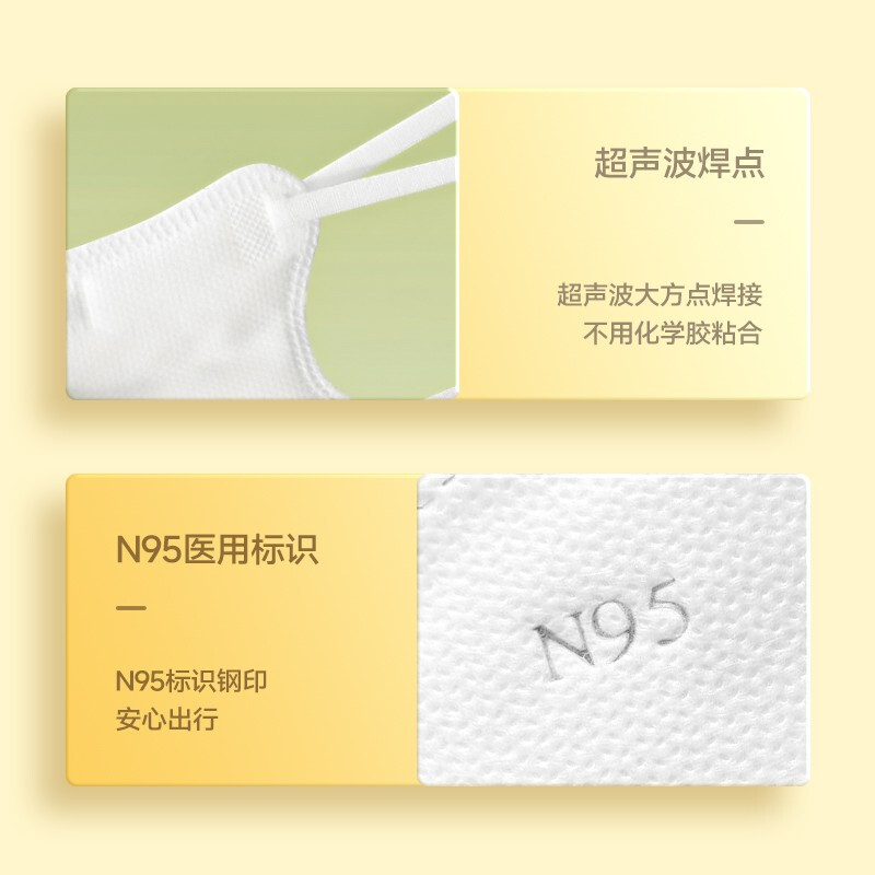 美仕康N95級(jí)滅菌醫(yī)用防護(hù)兒童口罩圖片4 美仕康N95級(jí)滅菌醫(yī)用防護(hù)兒童口罩圖片4