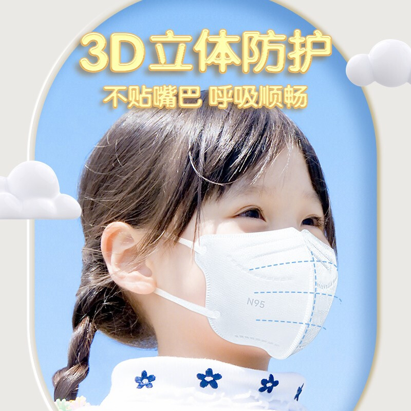 美仕康N95級(jí)滅菌醫(yī)用防護(hù)兒童口罩圖片1 美仕康N95級(jí)滅菌醫(yī)用防護(hù)兒童口罩圖片1
