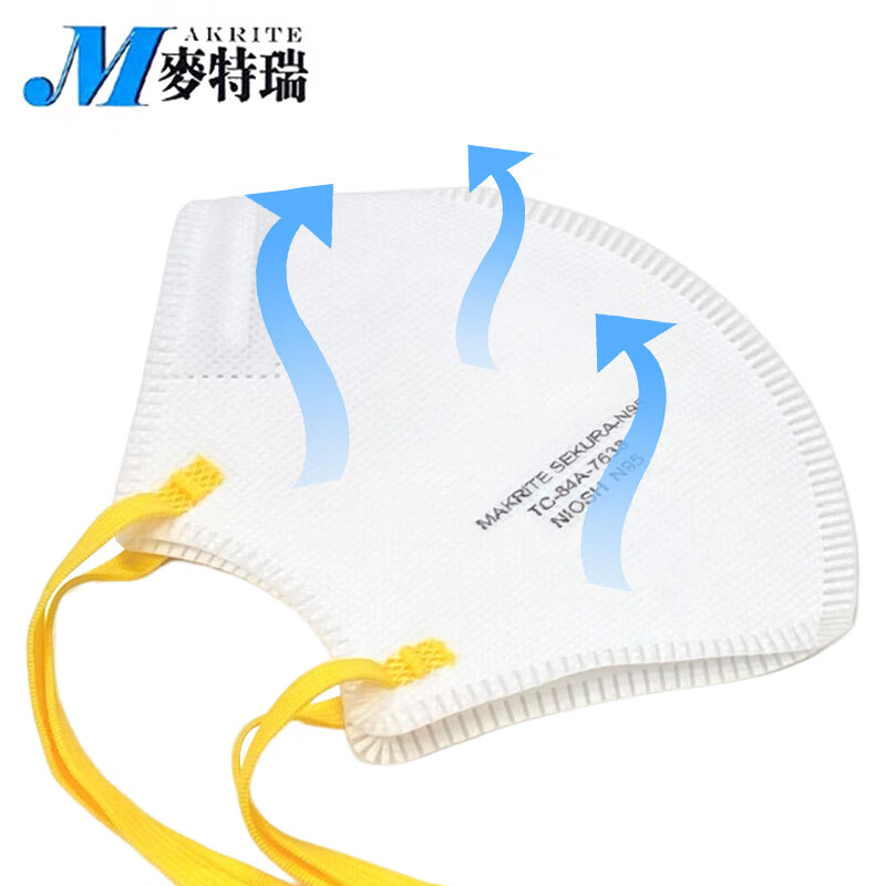 Makrite麥特瑞SEKURA-N95折疊式防塵口罩圖片5
