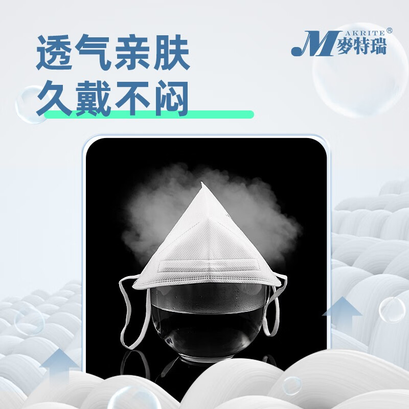麥特瑞6002 KN95白色頭戴式防塵口罩圖片3 麥特瑞6002 KN95白色頭戴式防塵口罩圖片3