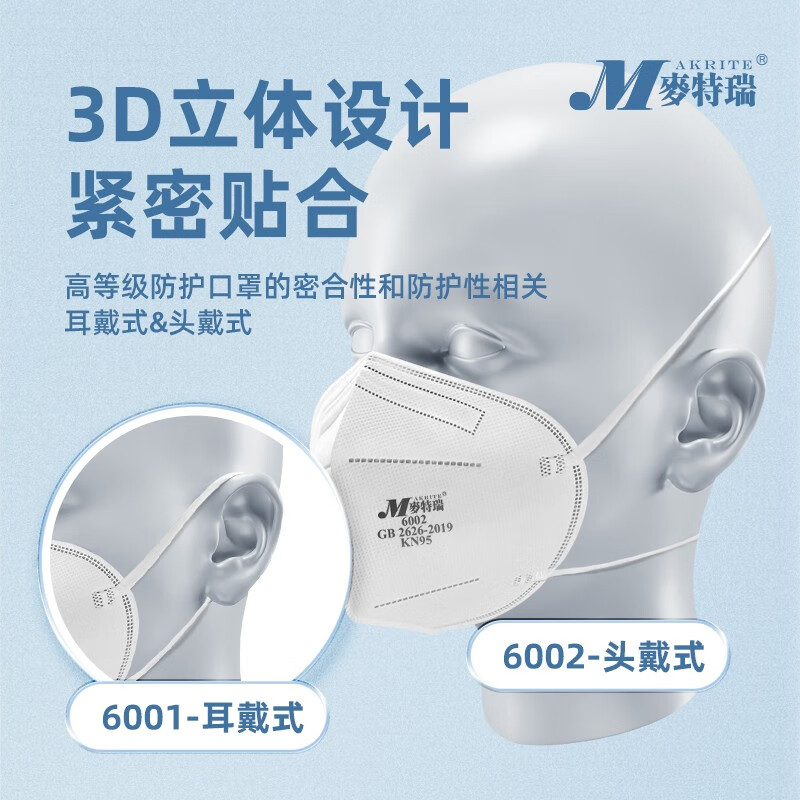 麥特瑞6002 KN95白色頭戴式防塵口罩圖片5 麥特瑞6002 KN95白色頭戴式防塵口罩圖片5