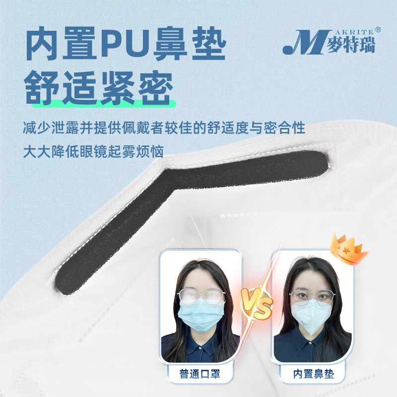 麥特瑞6002B KN95黑色頭戴式防塵口罩圖片2 麥特瑞6002B KN95黑色頭戴式防塵口罩圖片2