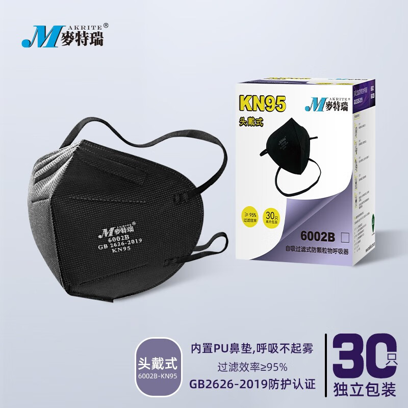 麥特瑞6002B KN95黑色頭戴式防塵口罩圖片5 麥特瑞6002B KN95黑色頭戴式防塵口罩圖片5