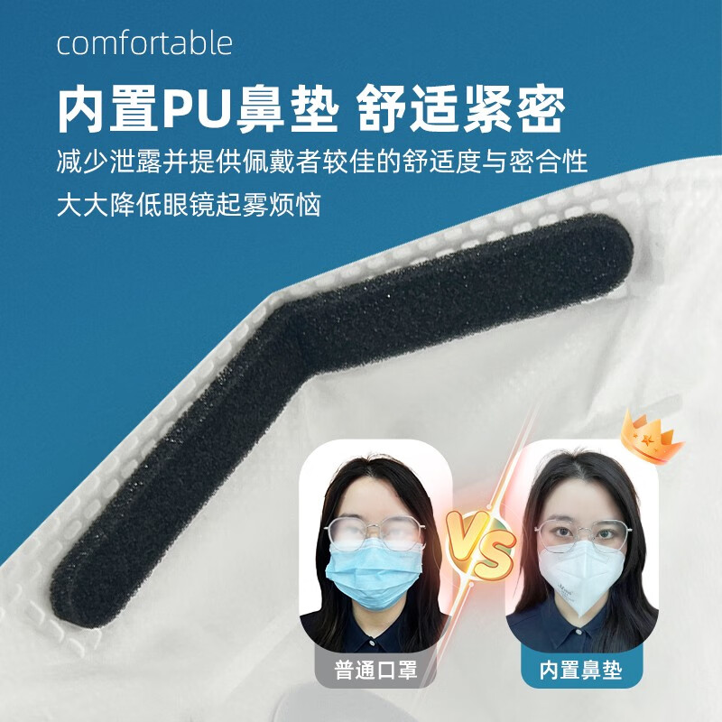 麥特瑞6001 N95白色折疊頭戴式防塵口罩圖片4 麥特瑞6001 N95白色折疊頭戴式防塵口罩圖片4