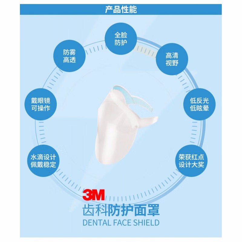 3M齒科防護面罩防護膜30片裝(不含框架)圖片3