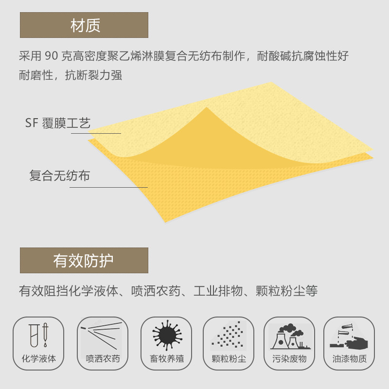 定和DH509耐酸堿防化服輕型化學防護服圖片2 定和DH509耐酸堿防化服輕型化學防護服圖片2