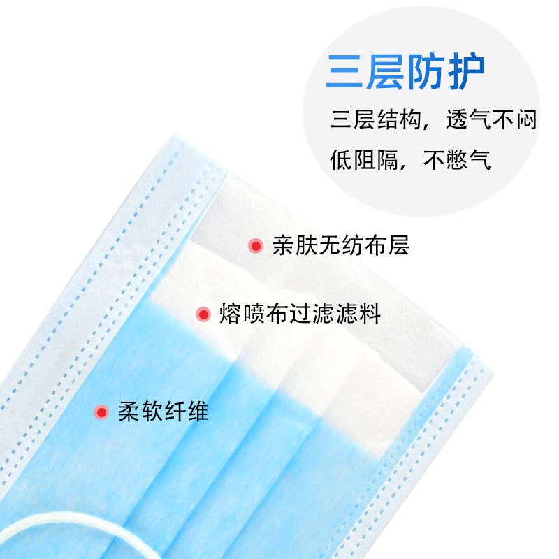 冠樺1203一次性平面耳帶式防護(hù)口罩圖片2
