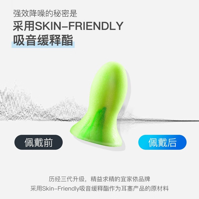 宜家依Y-6051隔音耳塞睡眠防噪音耳塞女款圖片2 宜家依Y-6051隔音耳塞睡眠防噪音耳塞女款圖片2