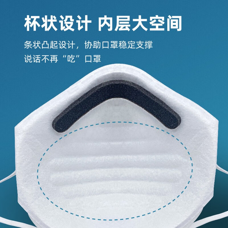麥特瑞9900V KN95折疊帶閥耳掛頭戴式雙用防塵口罩圖片3 麥特瑞9900V KN95折疊帶閥耳掛頭戴式雙用防塵口罩圖片3