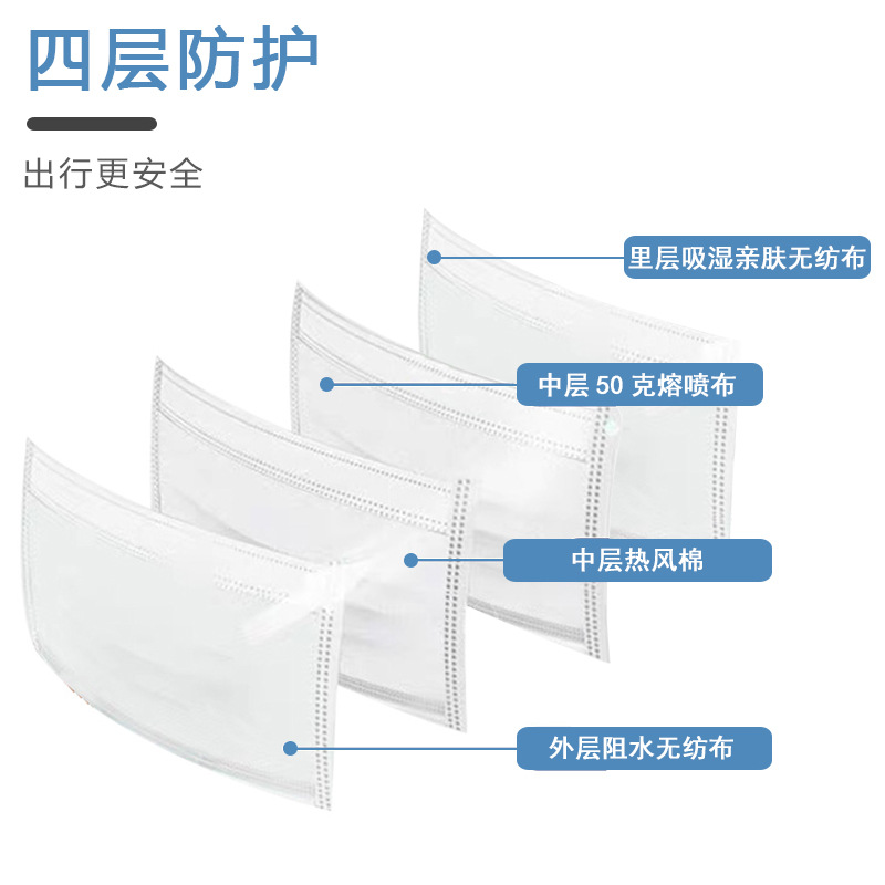 方天FT-N040折疊耳戴式N95防塵口罩圖片3 方天FT-N040折疊耳戴式N95防塵口罩圖片3