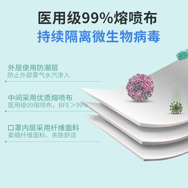 漢盾HD-EK003兒童卡通一次性口罩圖片2