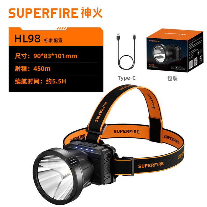 神火HL98多功能智能感應頭燈圖片1 神火HL98多功能智能感應頭燈圖片1