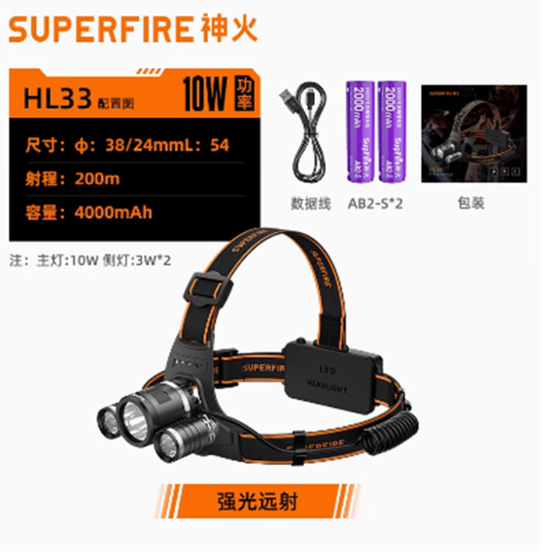 神火HL33三頭設計強光遠射頭燈圖片2 神火HL33三頭設計強光遠射頭燈圖片2