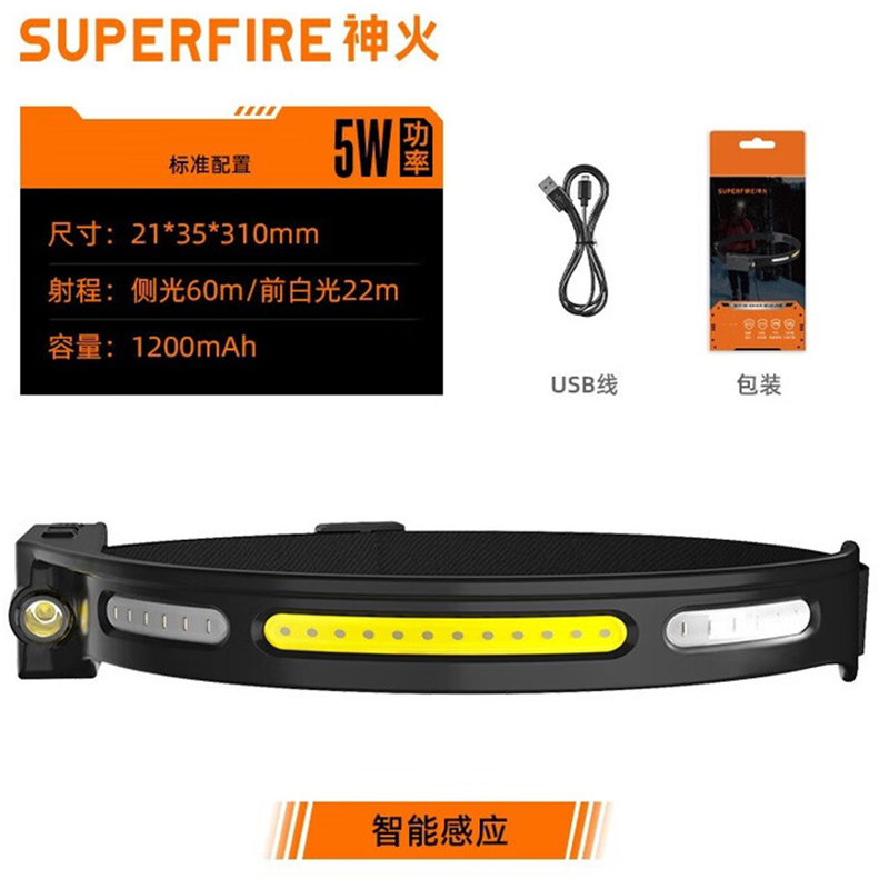 神火HL76雙光源超輕感應頭燈圖片1