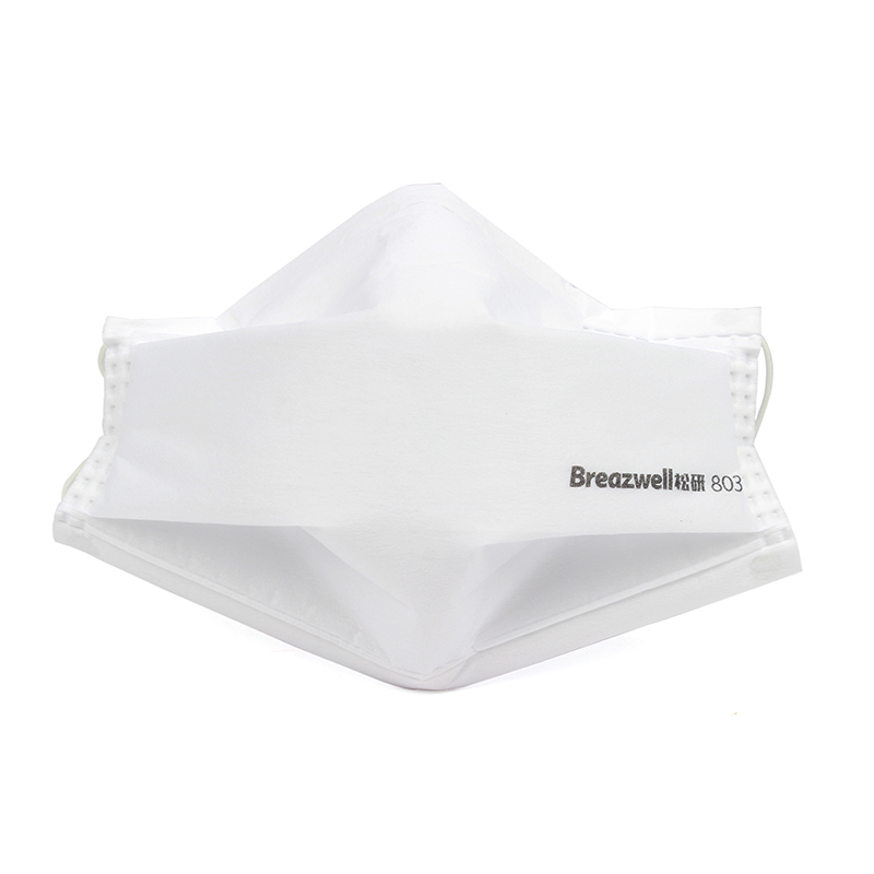 松研803平面擴腔式防護口罩