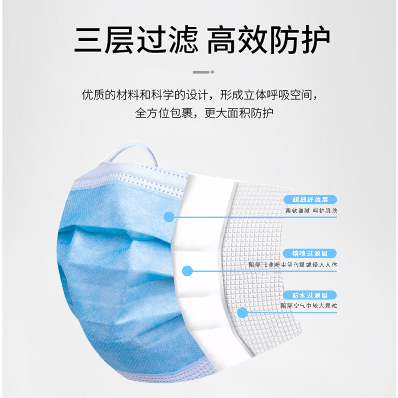 恩惠醫(yī)療平面一次性醫(yī)用口罩