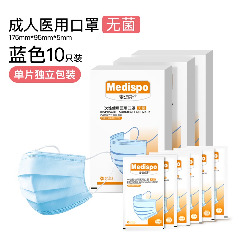 麥迪斯耳帶式一次性使用醫用口罩