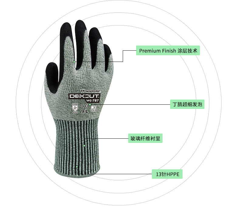 多給力WG-787plus耐磨防刺五級防割手套