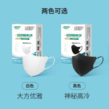 界面醫療成人折疊式白色一次性醫用口罩