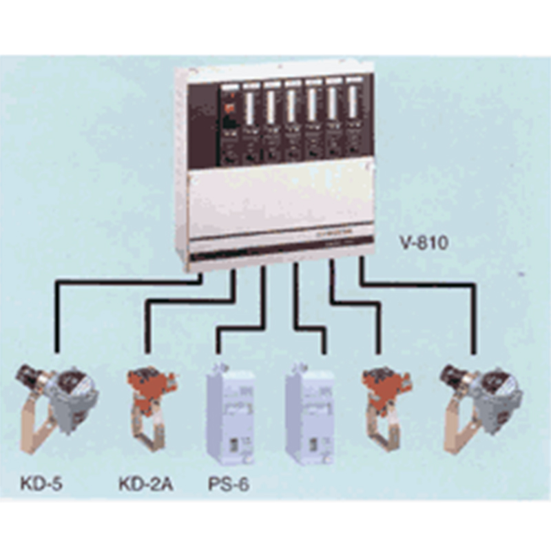 新宇宙New cosmos V-810X氣體檢測報(bào)警指示計(jì)