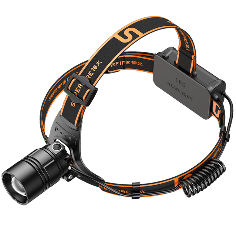 神火HL08大功率伸縮變焦強光頭燈