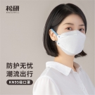 松研B25-1罩杯式KN95防塵口罩 松研B25-1罩杯式KN95防塵口罩