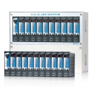 英思科GTC-200A多通道氣體檢測控制器